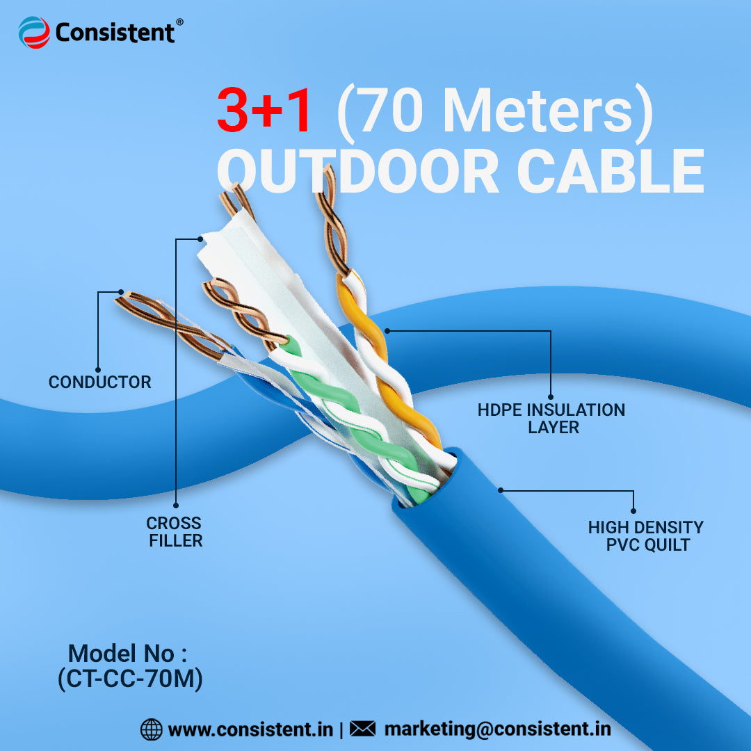 3+1 70 Meters Indoor / Outdoor Cable