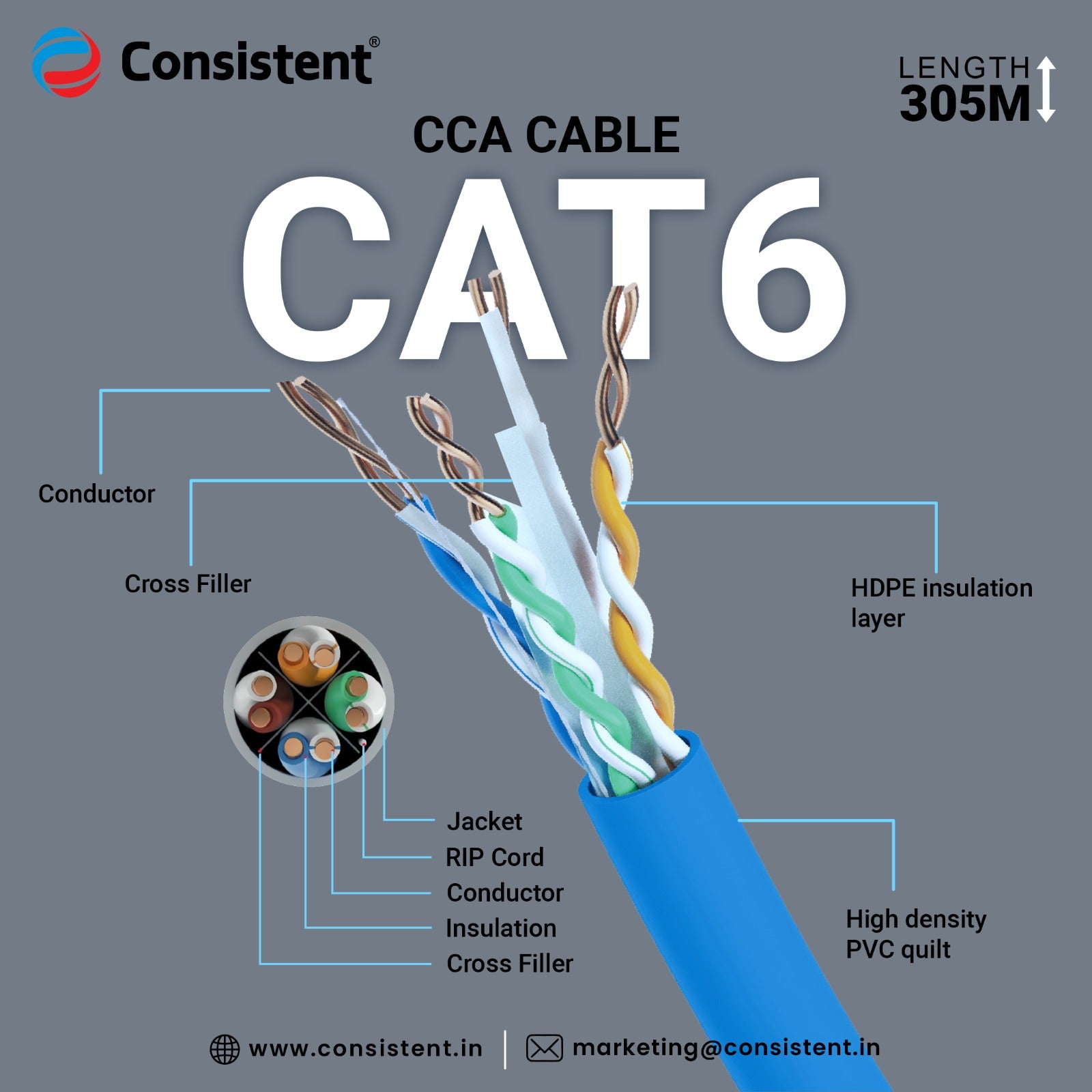 CAT6 CCA 305 Meters Cable